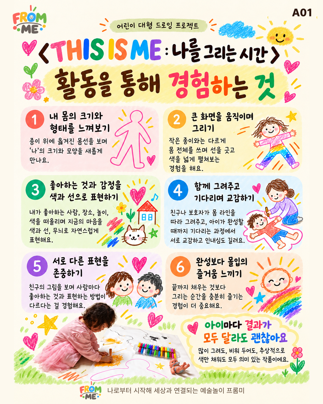 THIS IS ME : 나를 그리는 시간 활동 가이드 4쪽