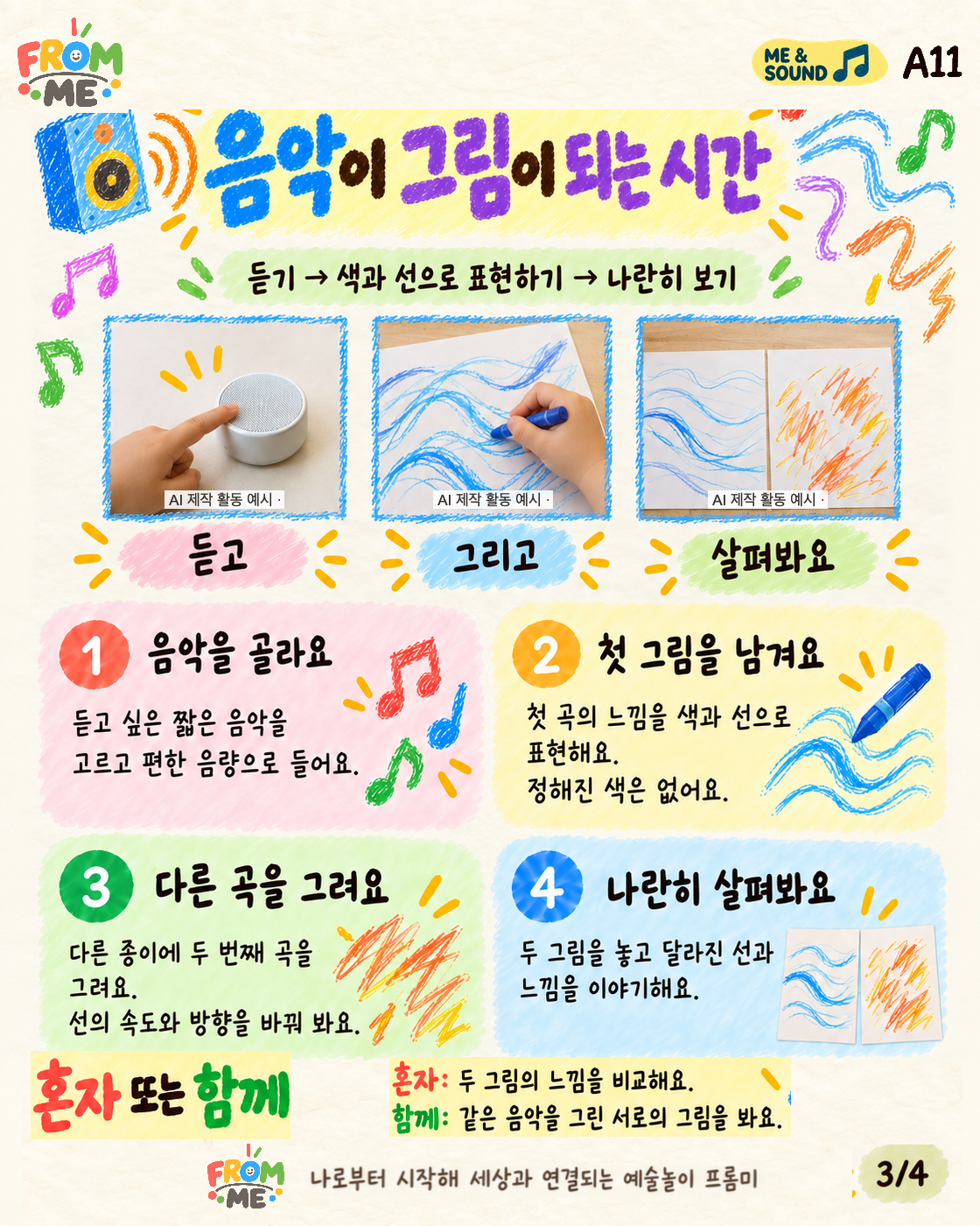 음악을 그린다면 활동 가이드 3쪽