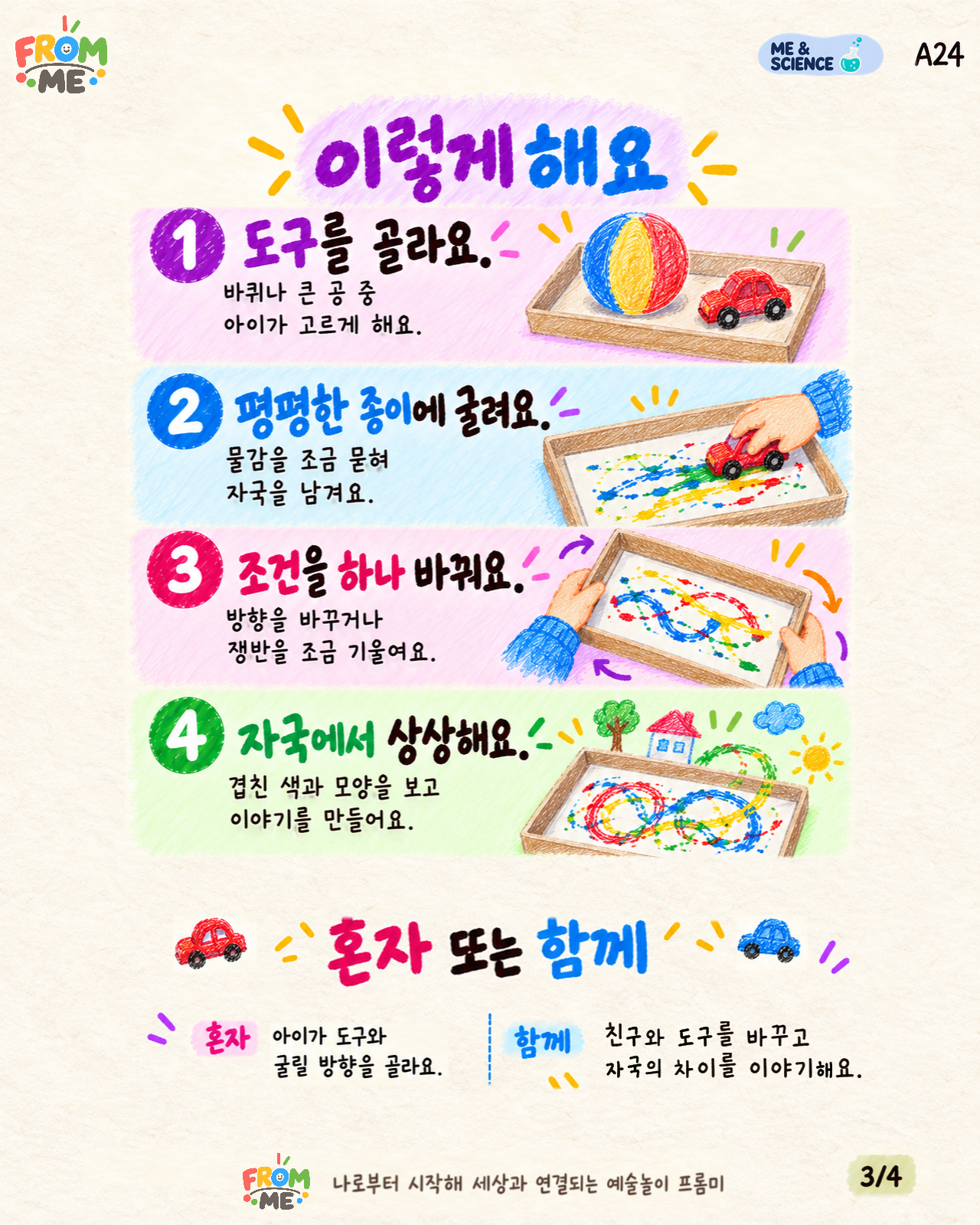 굴러가는 그림 활동 가이드 4쪽