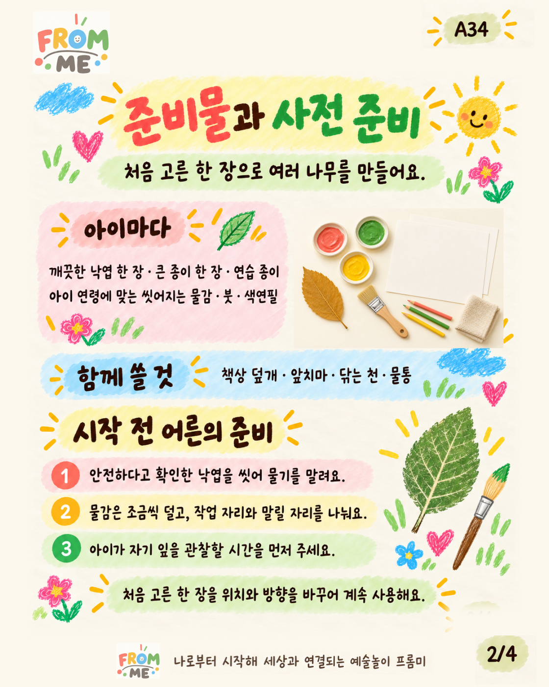 나뭇잎 한 장이 숲이 된다 활동 가이드 2쪽