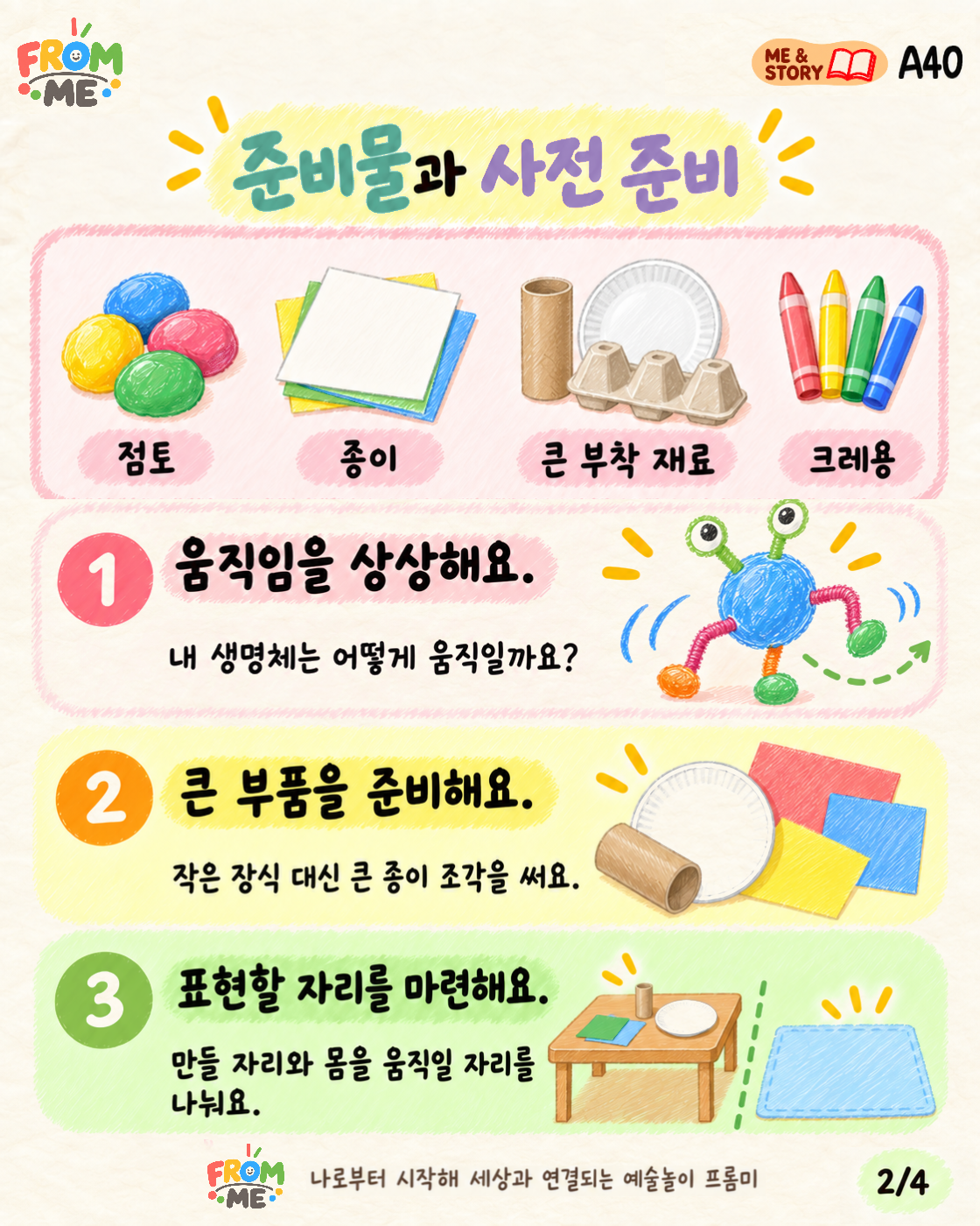 우주에서 온 생명체 활동 가이드 2쪽