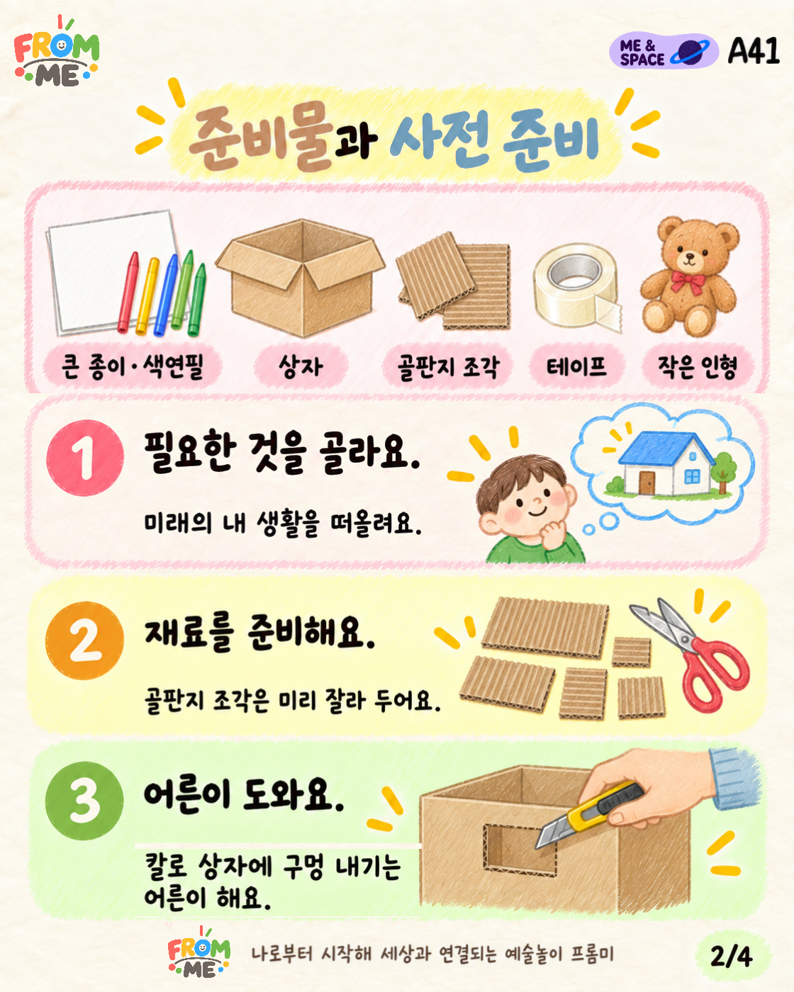 미래의 집 활동 가이드 2쪽