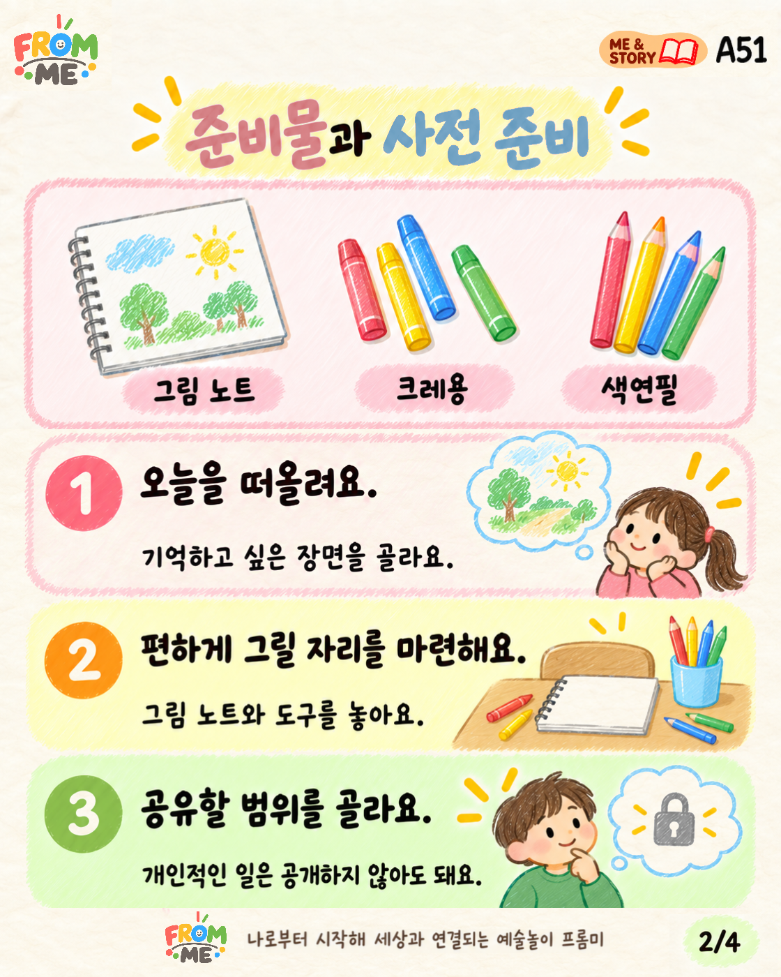 오늘의 한 장면 활동 가이드 2쪽