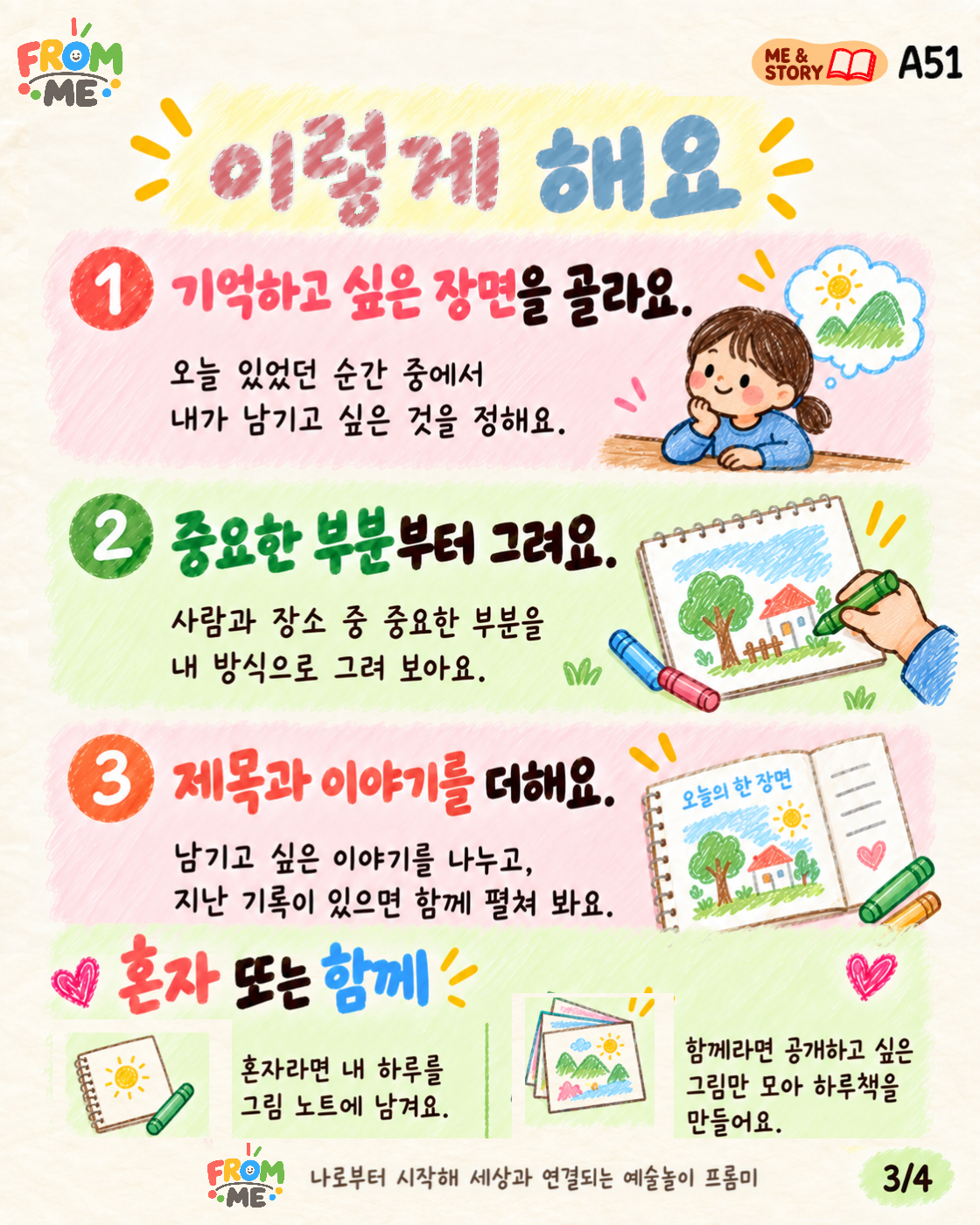 오늘의 한 장면 활동 가이드 3쪽